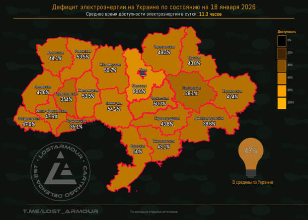 Энергия декоммунизации