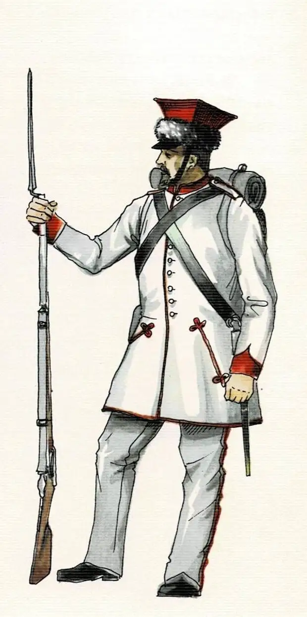 Униформа: национальное, ставшее интернациональным