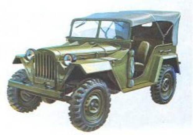 ГАЗ-67, ГАЗ-67Б ("козел")