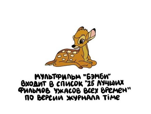 Короткие интересные факты обо всем