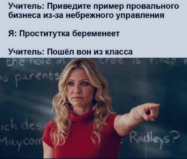 Мемы и приколы про &quot;это&quot;