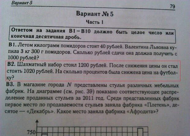 Абсурдная задача.