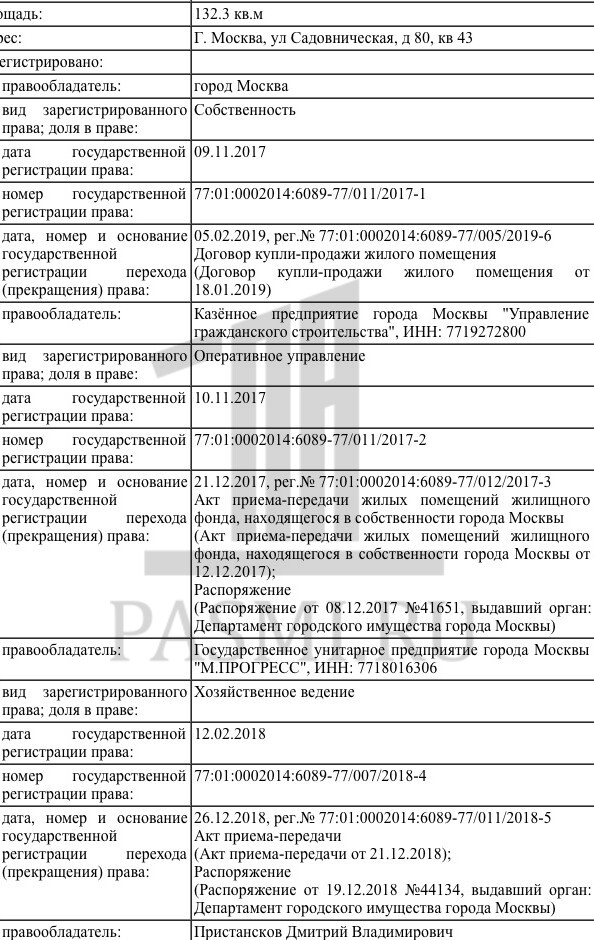 Как мэрия Москвы кинула Минобороны