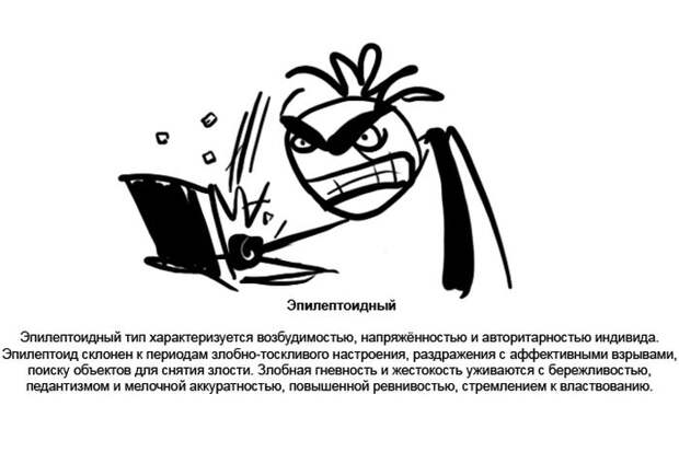 Характеристика психотипов людей (10 картинок) Характеристика психотипов людей (10 картинок)