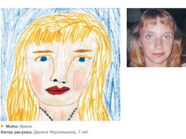 Дети рисуют своих мам (72 картинки