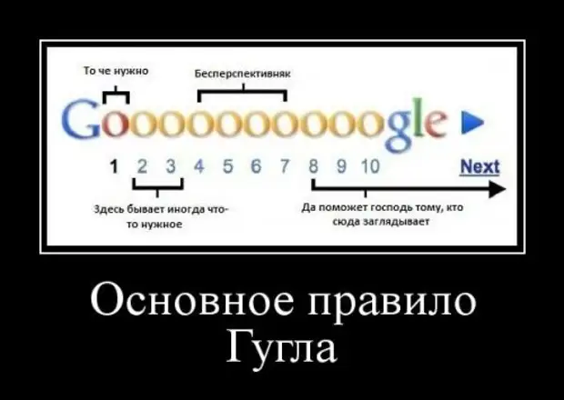 Нужный основной. Бесперспективняк. Бесперспективный бесперспективняк. Бесперспективняк картинки. Правила гугла.