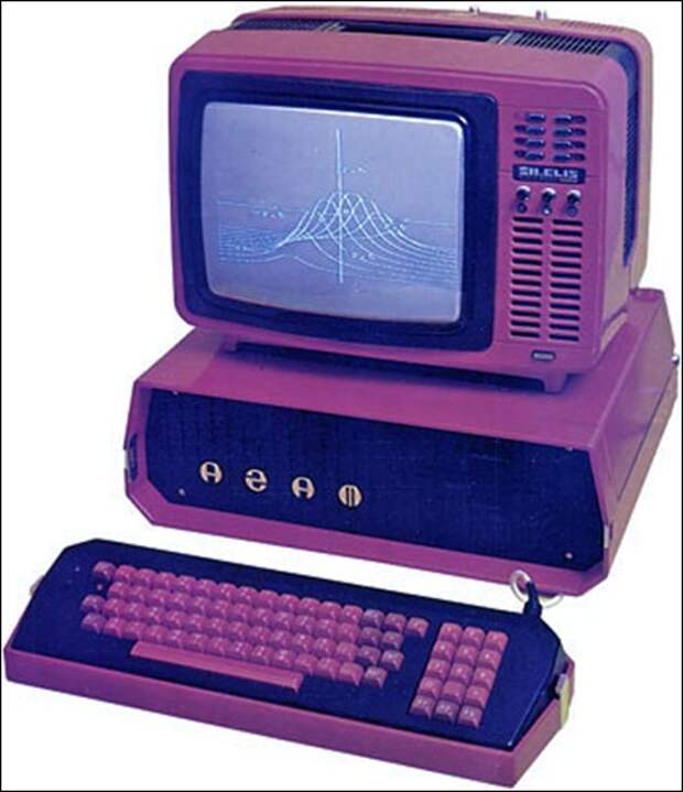 Советские персональные компьютеры (ПК) компьютер, ссср
