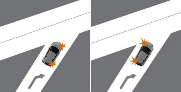 Зачем водители включают левый поворотник на въезде, и правильно ли это