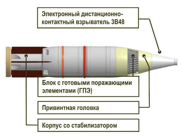 Думал, не решатся рисковать своей военно-промышленной репутацией американцы, а оно вона как.-9