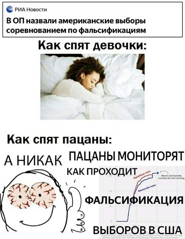 Запускают электрокары в космос «по приколу» и при этом голосуют по почте! Хорошо, что не голубиной!