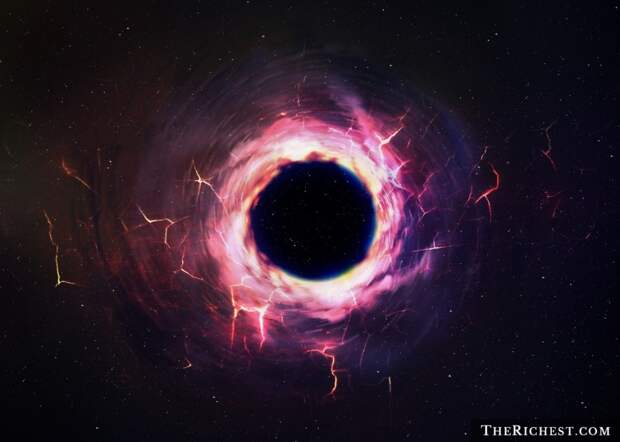 6. Рукотворная чёрная дыра версии, конец света, наука, факты