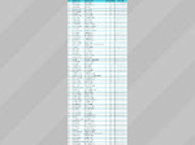 Медиарейтинг алтайских муниципальных служащих за сентябрь 2025 года / Инфографика: 