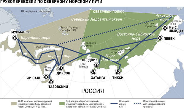 2015 год