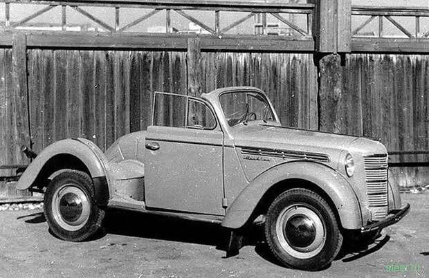 Интересные факты о легендарном «Москвиче» авто, москвич