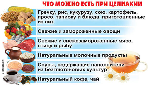 Самая скрытная болезнь. Болеют ею миллионы, но знают об этом лишь немногие