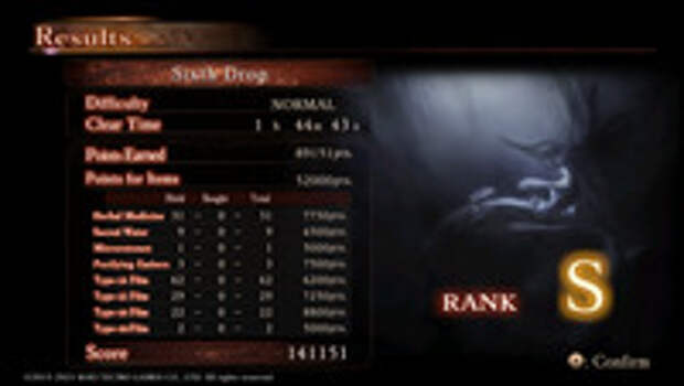 Обзор PROJECT ZERO: MAIDEN OF BLACK WATER (Fatal Frame: Maiden of Black Water)