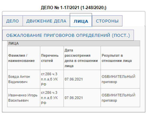Значение краевых судов