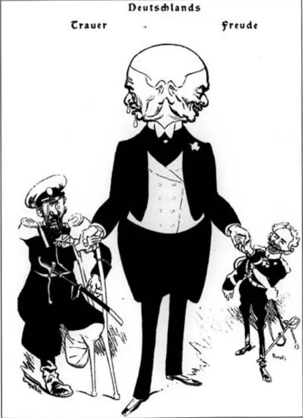 俄罗斯在18-20世纪的欧洲漫画中