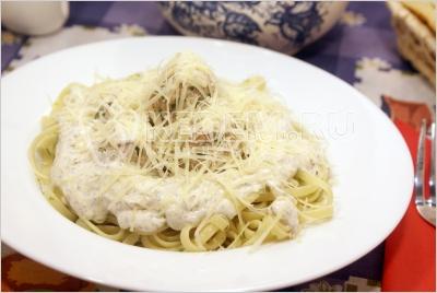 Спагетти с мясными шариками. Кулинарный рецепт с фотографиями приготовления спагетти с мясными шариками