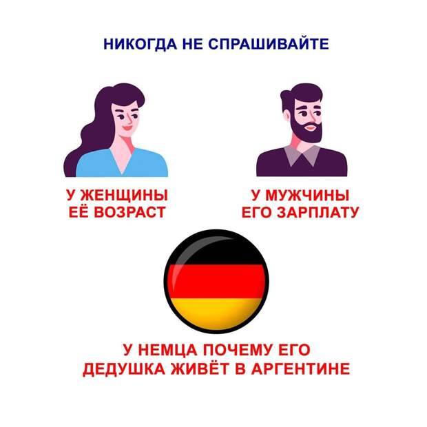 Видеодром 10.01.2020