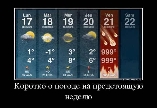 Демотиваторы и мотиваторы. Демотиваторы и закосы под них_20-12-2012 Демотиваторы и мотиваторы. Демотиваторы и закосы под них_20-12-2012
