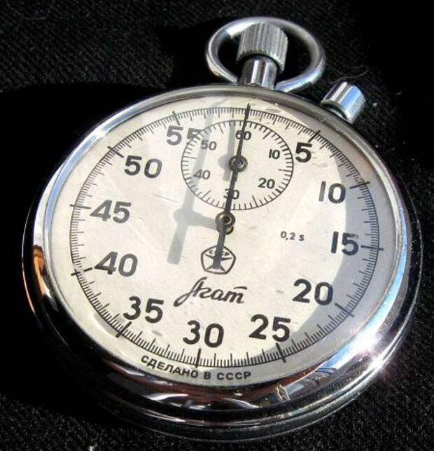 Фото из СССР есть что вспомнить.