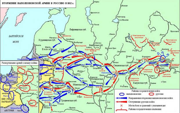 Вторжение наполеоновской армии в Россию в 1812 г.