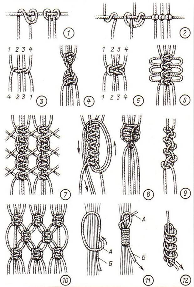 Техника макраме одна из древнейших техник плетения узлов, что только не делают с помощью простых узлов - кресла, кашпо, ковры и многое другое...-7