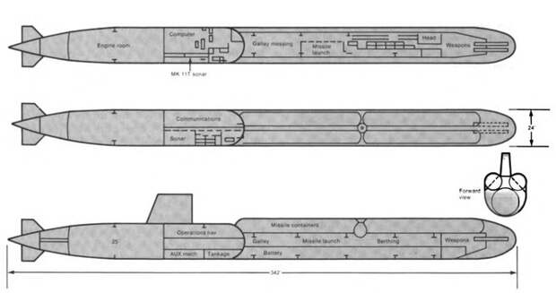 Дизельная подводная лодка-ракетоносец для ракет МХ. Дизельная подводная лодка-ракетоносец для ракет МХ.
