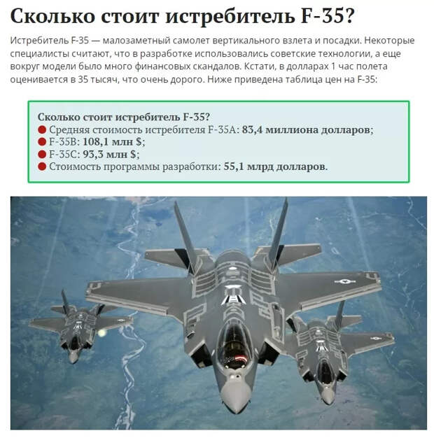 F-35 потеряли