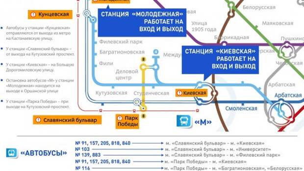 Московский транспорт кунцевская. Кунцевская ветка метро. Метро парк Победы Славянский бульвар. Славянский бульвар ветка метро.