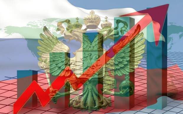 О реальном экономическом положении России