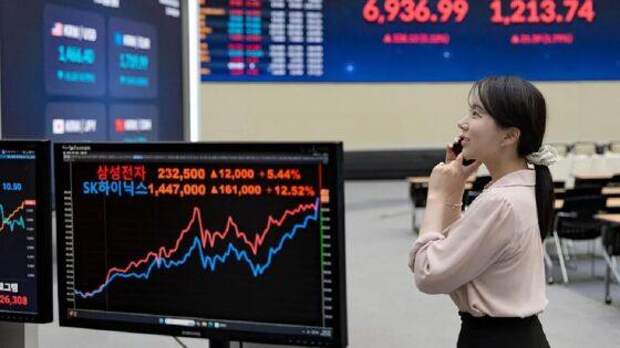 Рынки поверили в перемирие: нефть дешевеет, биржи растут
