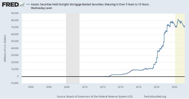 nearest checkmate loans