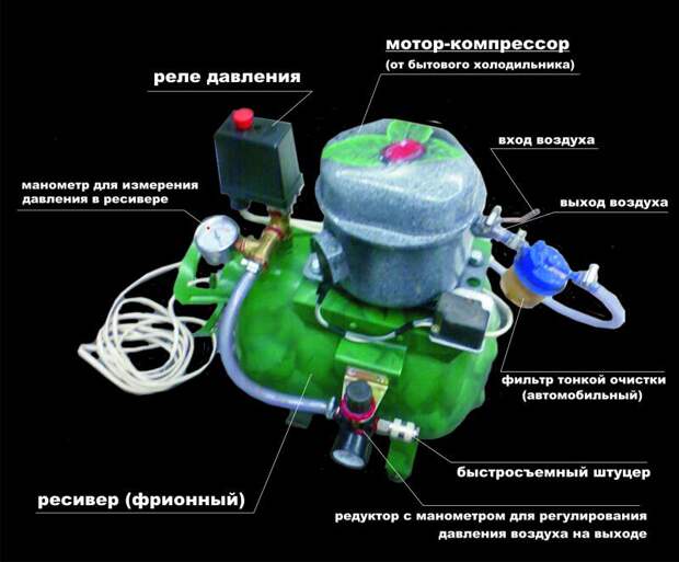 Схема самодельного компрессора