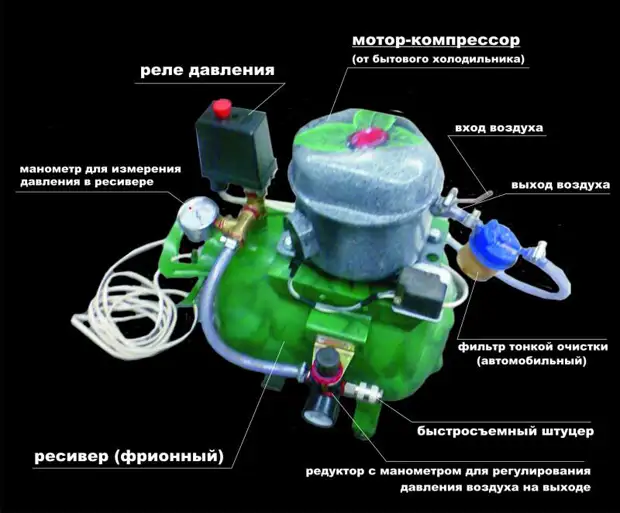 Компрессор для гаража своими руками из холодильника
