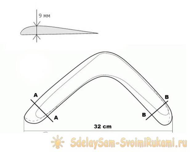 Бумеранг как сделать самому из дерева с чертежом