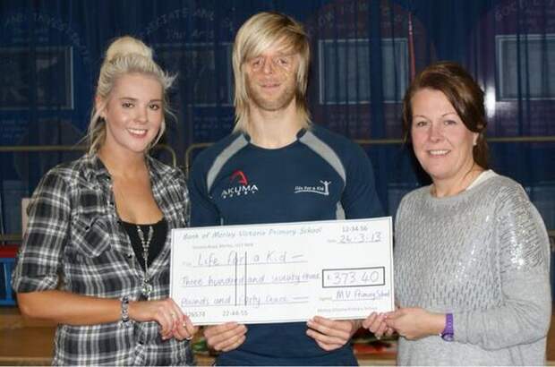 о сильных духом