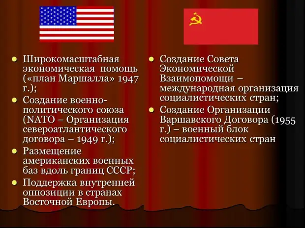 Развал СССР. 30 лет назад нас спросили - мы ответили. И что? Хроники 1991 года