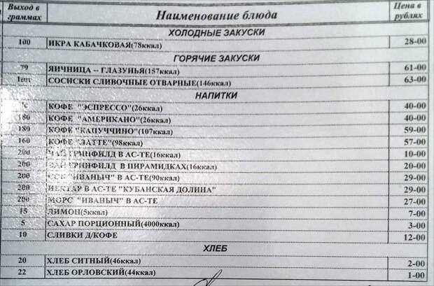 Цены на еду в госдуме Цены на еду в госдуме Буфет, государственная дума, интересно