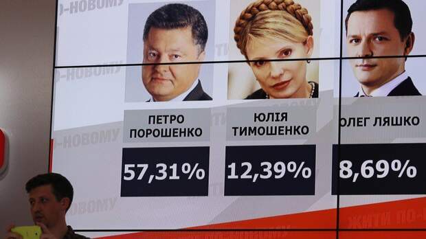 Почуяв опалу Порошенко, украинские политики потянулись в США на "кастинг"