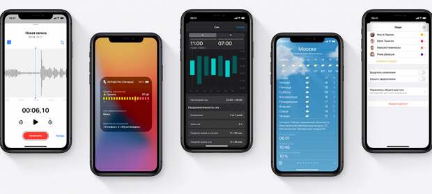 Виджеты прибыли на iPhone: разработчики не рекомендуют устанавливать iOS 14 и iPadOS 14 