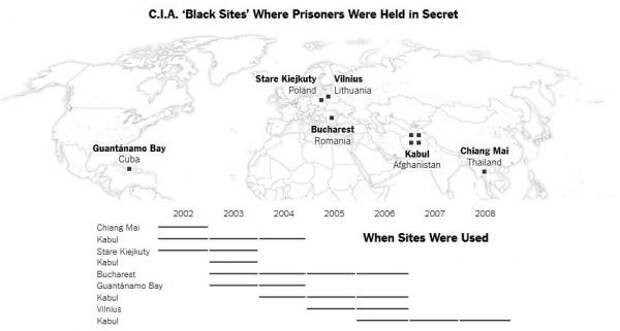 White House Denies Authenticity Of Leaked Executive Order To Reopen CIA "Black Site" Prisons