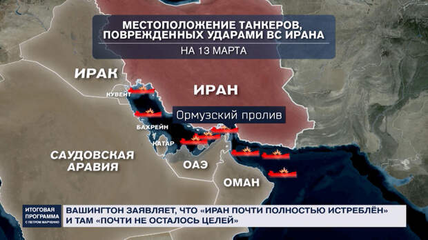 Иран диктует условия в Персидском заливе с торпедами Hoot и дронами-камикадзе
