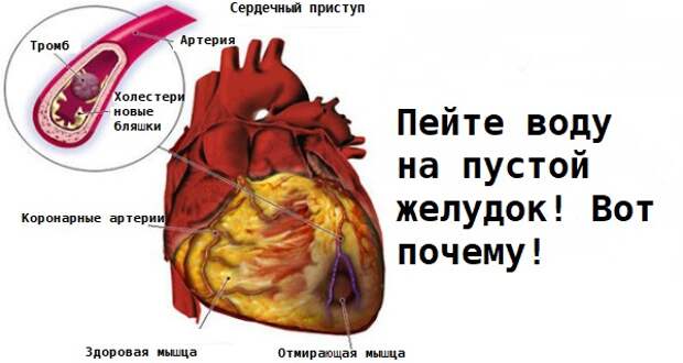 treat-these-22-conditions-by-drinking-water-on-an-empty-stomach