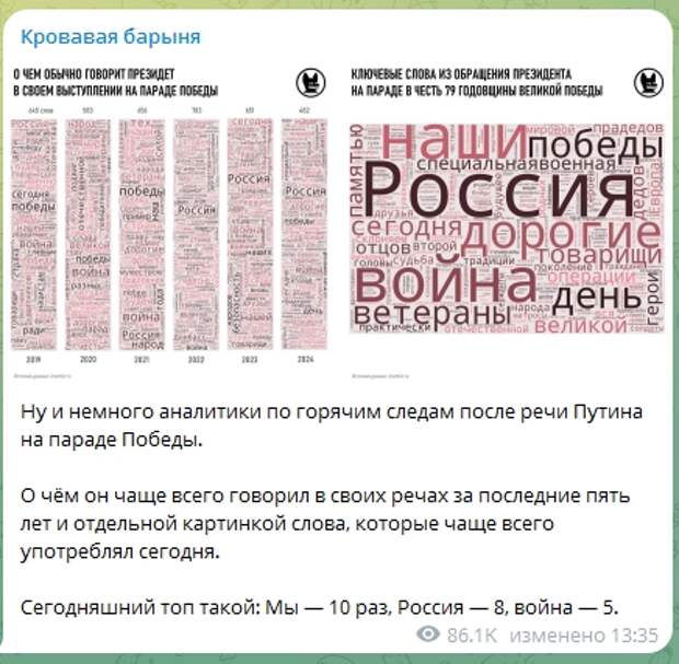 За последние несколько дней в России произошло два события, которые вызвали сильнейшую изжогу у Запада.-6