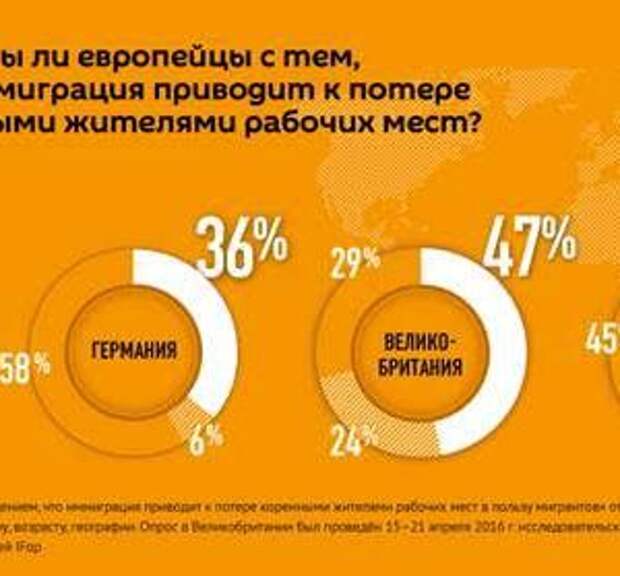 Новости Крыма