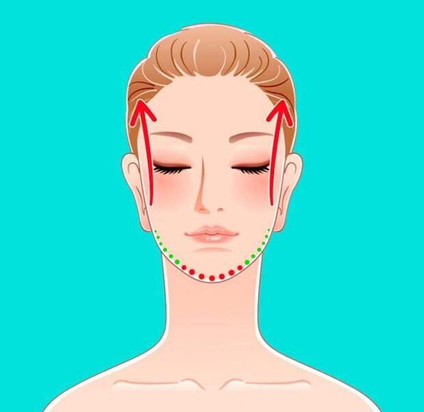 5 упражнений, которые подтянут лицо