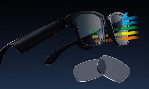 ochki-razer-anzu-lwR2 (660x393, 23Kb)