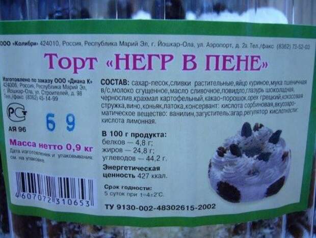 Весёлые названия всевозможных кондитерских изделий